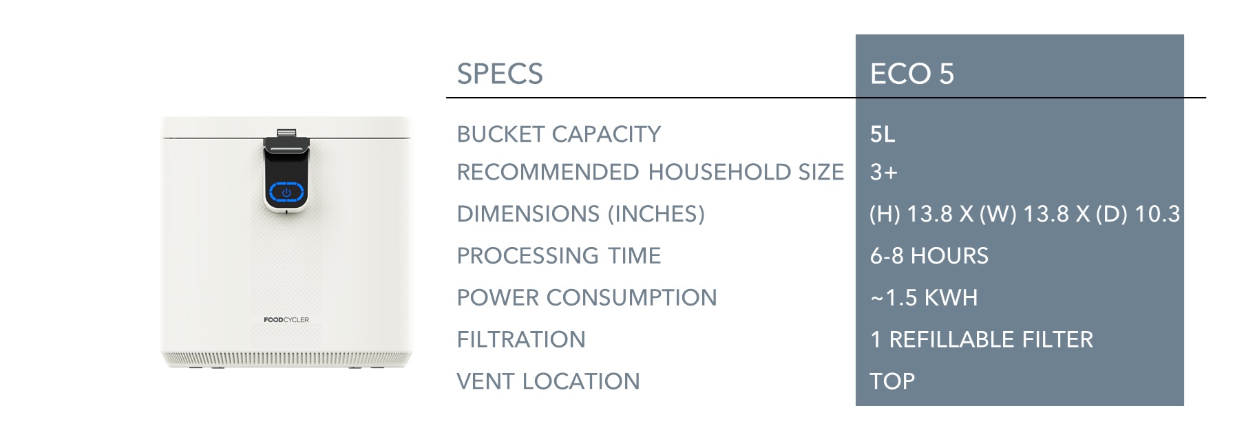 Eco 5 Specifications